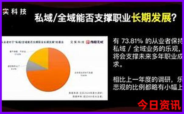 中国必去的十大景点
